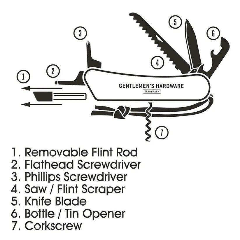 Wilderness Multi-Tool | Gentlemen's hardware - de inKijk