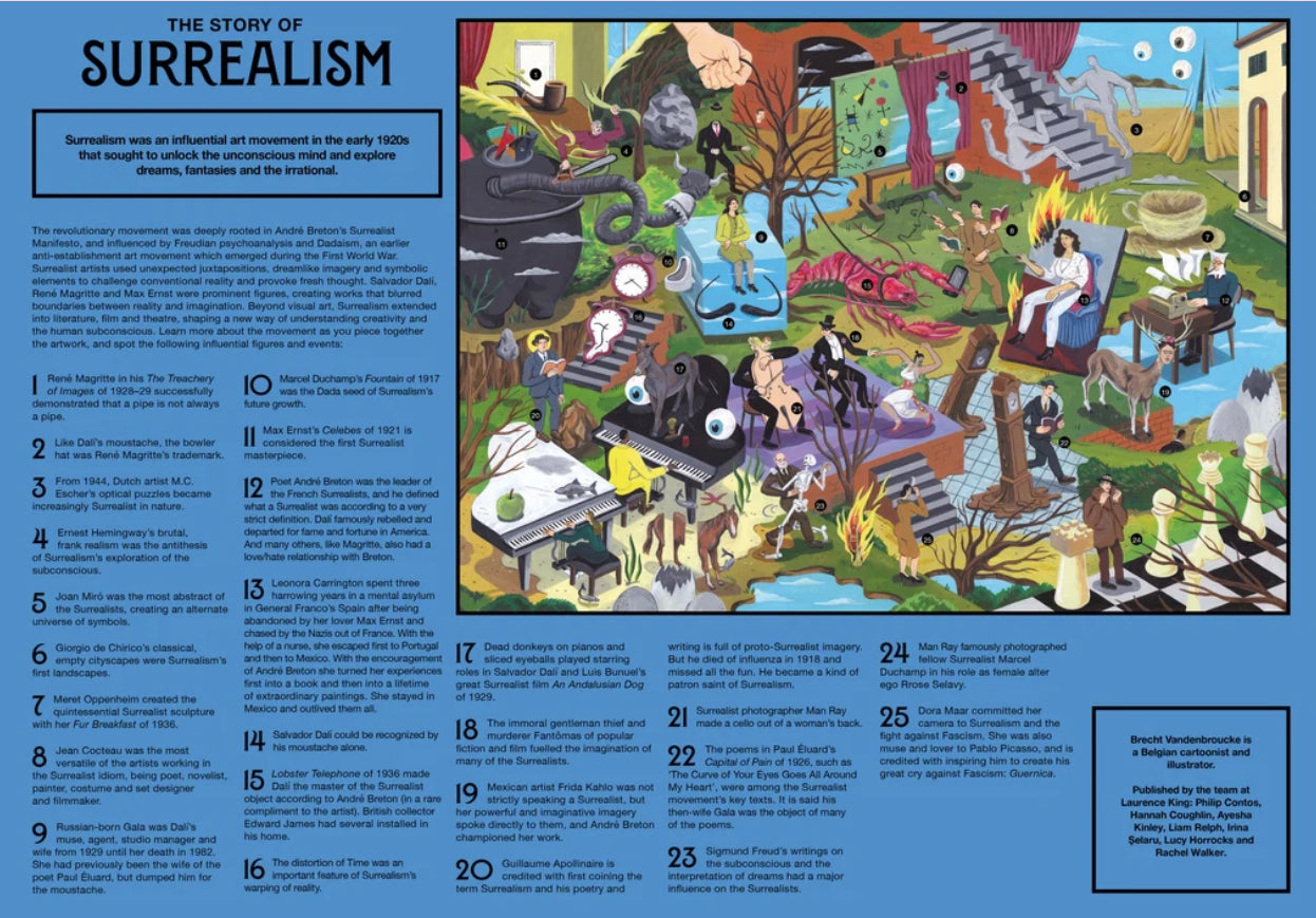 The Story Of Surrealism - puzzel | BISpublishers
