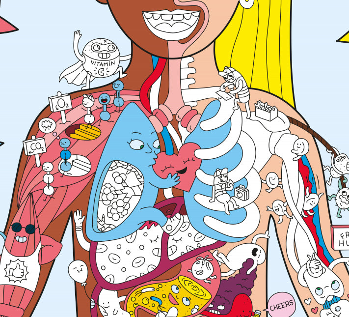 My Body-Sticker Poster | Omy - de inKijk