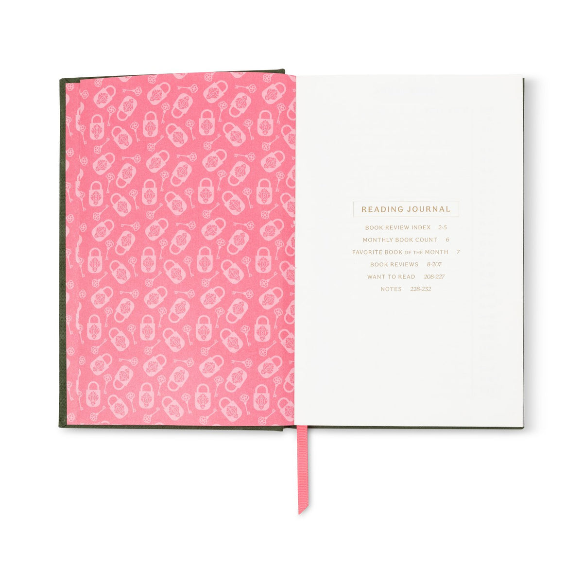 Vintage book - inspired journal - What happens in book club | Designworks Ink