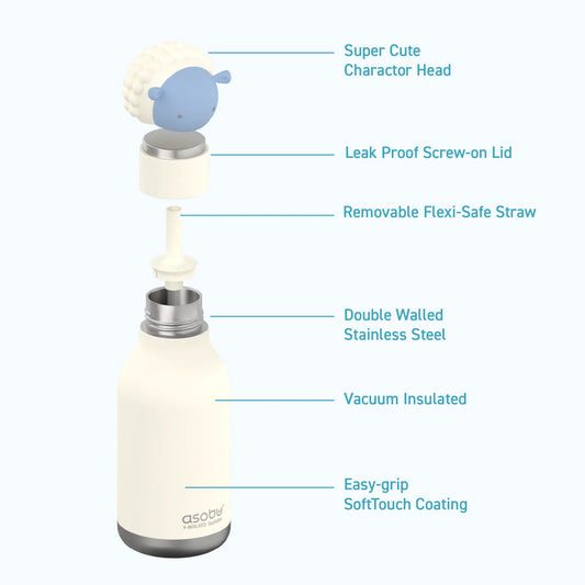 Bestie bottle - zwarte schaap | Asobu