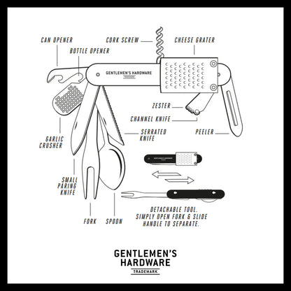 Kitchen Multi-Tool | Gentlemen's hardware - de inKijk