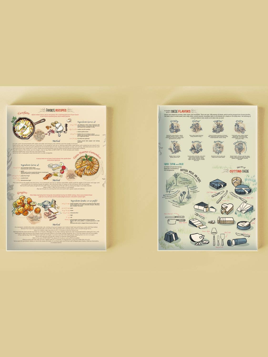 Frankrijk Kaaspuzzel | Water & Wines