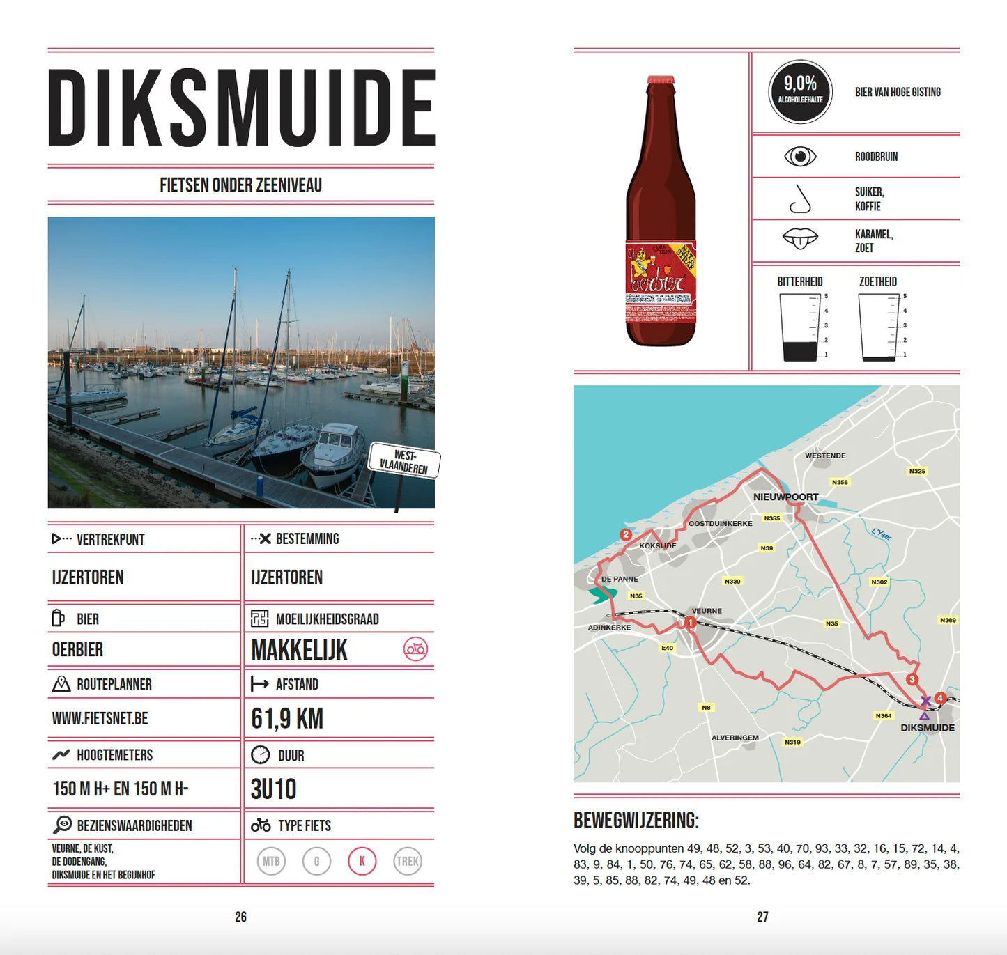 Bierfietsboek België | Luster