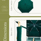 Eco-vriendelijke Paraplu - forest green | Original Duckhead