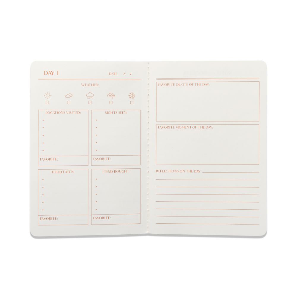 Travel Notebook Set - Anderson Design | Designworks Ink