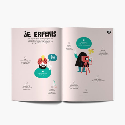 ZO VADER ZO DOCHTER ? | Minus Editions