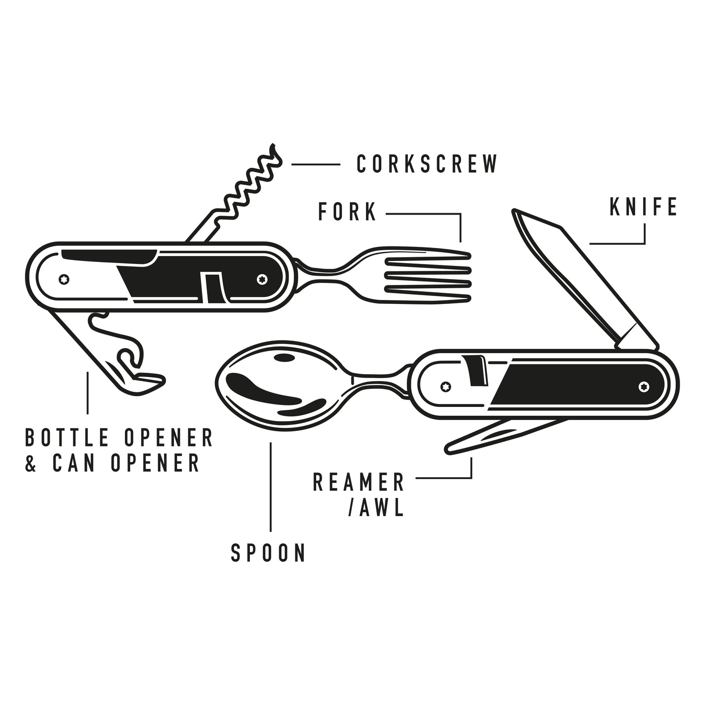 Camping cutlery tool | Gentlemen's hardware