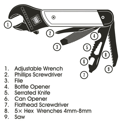 Wrench multi-tool | Gentlemen's hardware - de inKijk