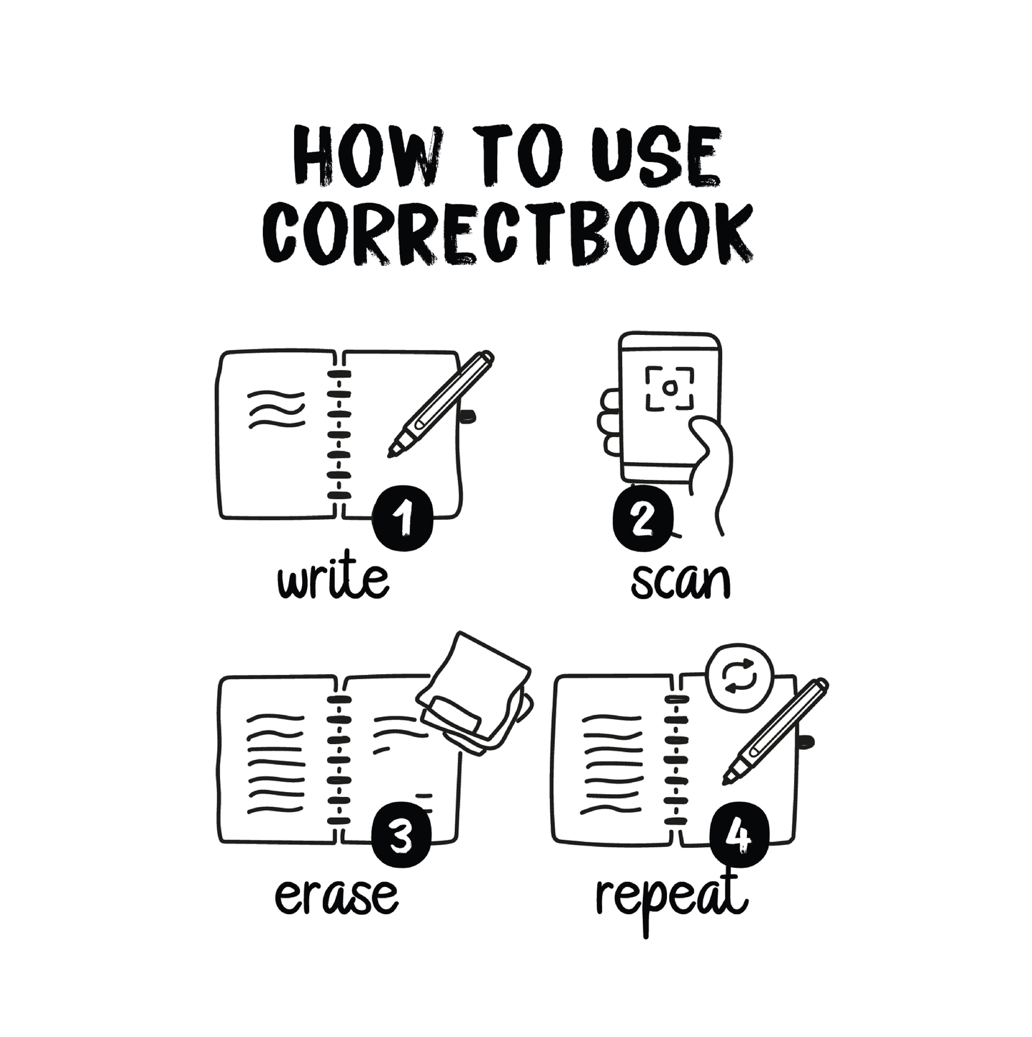 Original A5 - gelinieerd | Correctbook