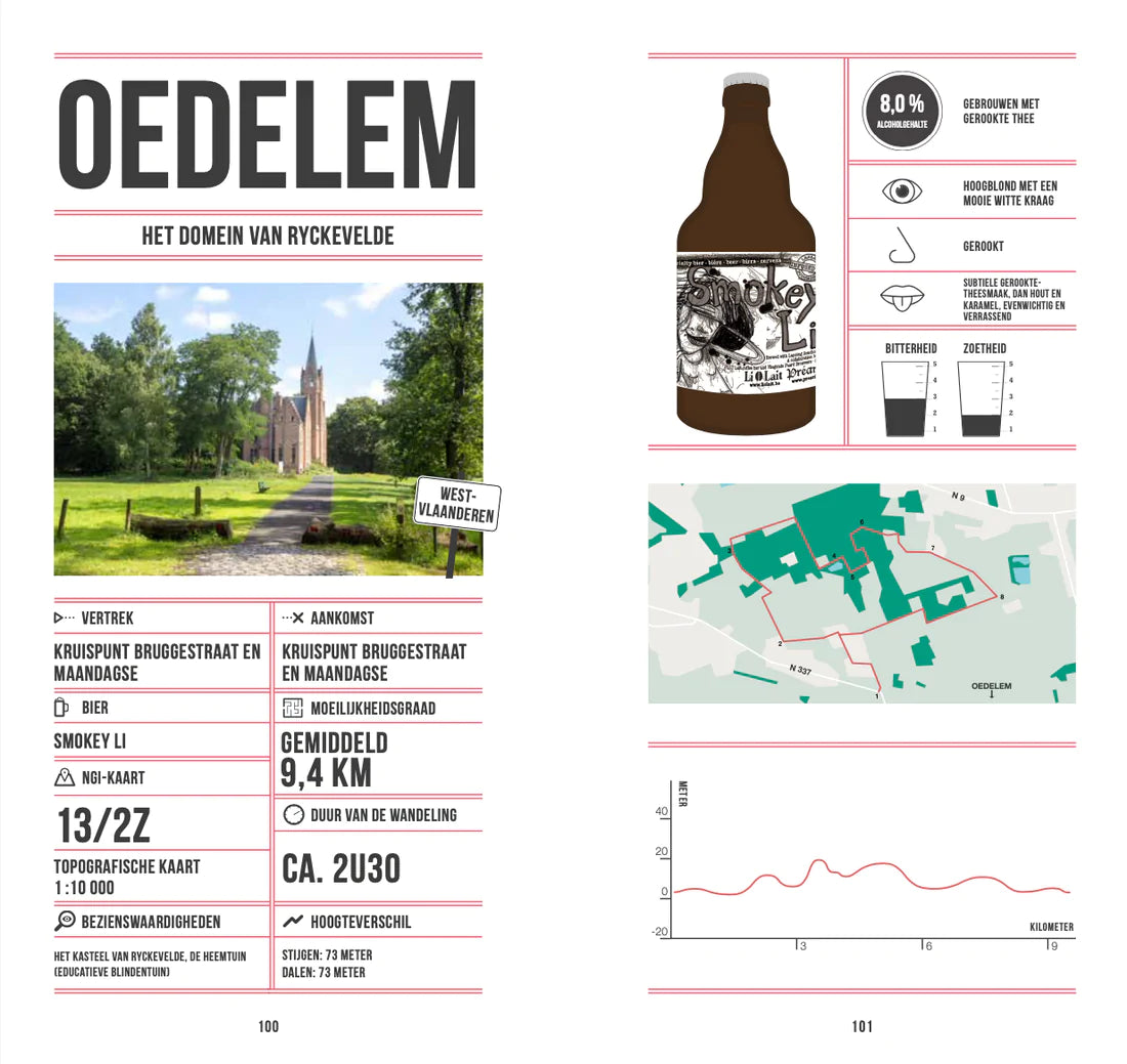 Bierwandelboek België - Een verfrissende manier om België te ontdekken | Luster