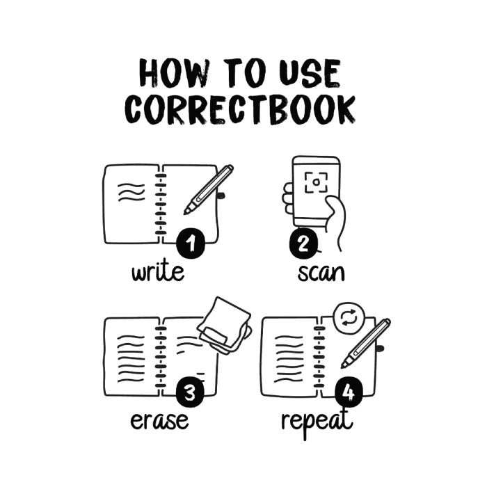 Forever Gamebook Set | Correctbook - de inKijk